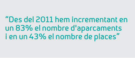 Desde 2011 hemos incrementado en un 83% el número de aparcamientos, hasta los 371, y en un 43% el número de plazas