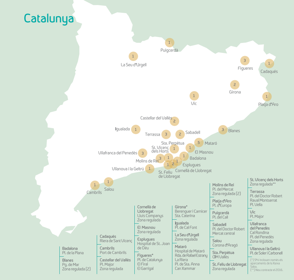 Cataluña