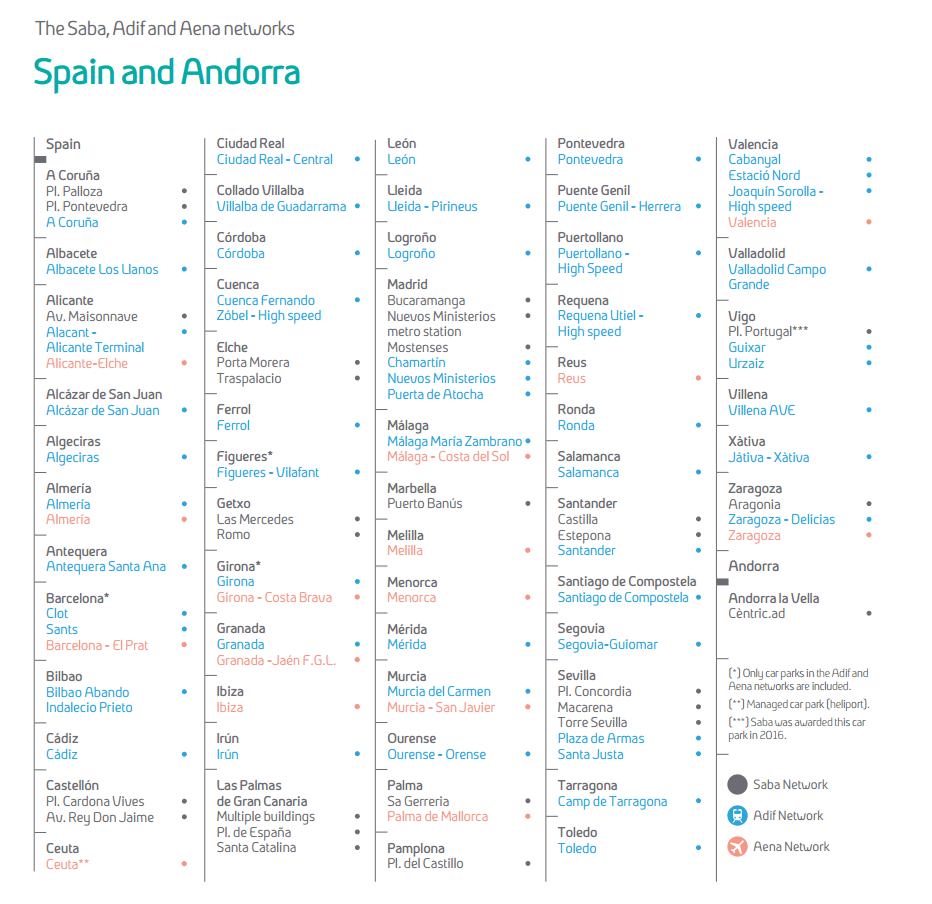 España y Andorra