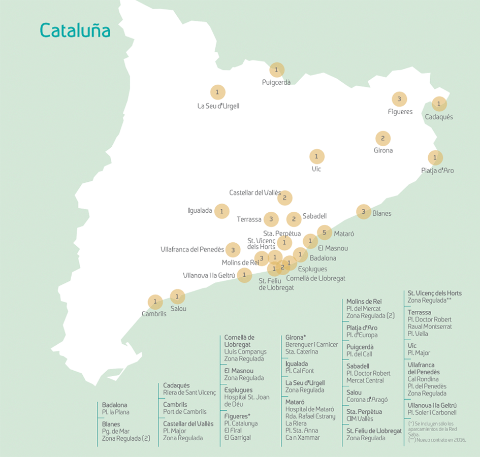 Cataluña